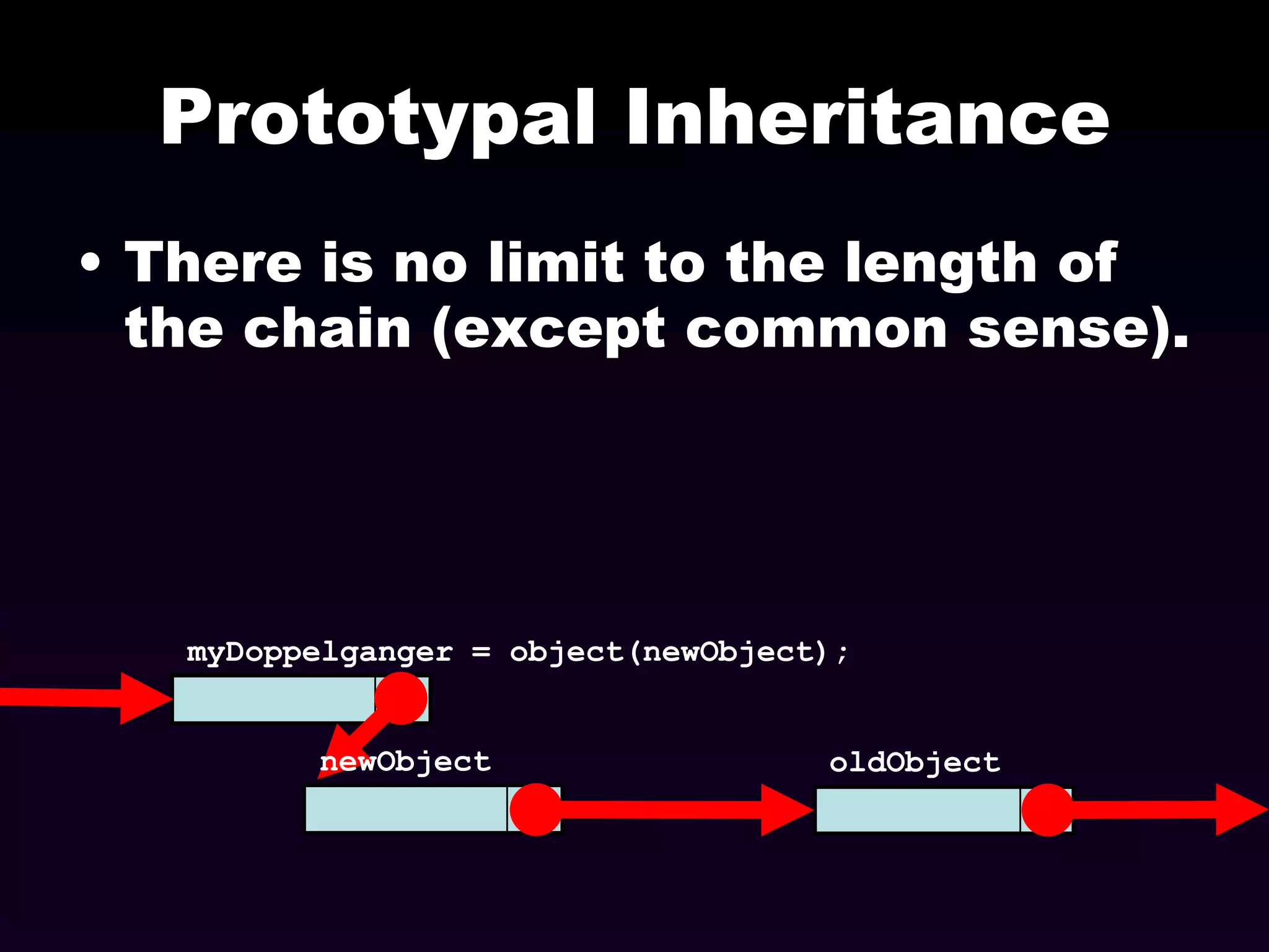 Prototypal Inheritance
• There is no limit to the length of
the chain (except common sense).

myDoppelganger = object(newObject);
newObject

oldObject

 