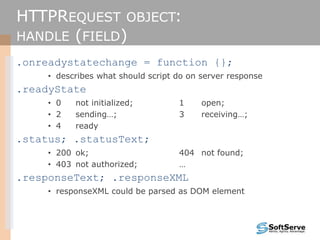 HTTPREQUEST OBJECT:
HANDLE (FIELD)
.onreadystatechange = function {};
• describes what should script do on server response
.readyState
• 0 not initialized; 1 open;
• 2 sending…; 3 receiving…;
• 4 ready
.status; .statusText;
• 200 ok; 404 not found;
• 403 not authorized; …
.responseText; .responseXML
• responseXML could be parsed as DOM element
 