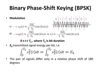 Performance Analysis Of Different Digital Modulation Scheme | PPTX