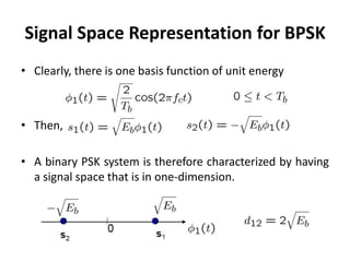 Performance Analysis Of Different Digital Modulation Scheme | PPTX