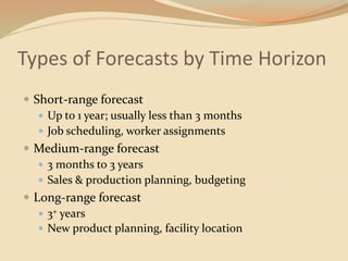 Types of Forecasts by Time Horizon
 Short-range forecast
 Up to 1 year; usually less than 3 months
 Job scheduling, worker assignments
 Medium-range forecast
 3 months to 3 years
 Sales & production planning, budgeting
 Long-range forecast
 3+ years
 New product planning, facility location
 