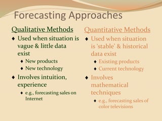 Forecasting Approaches
 Used when situation
is ‘stable’ & historical
data exist
 Existing products
 Current technology
 Involves
mathematical
techniques
 e.g., forecasting sales of
color televisions
Quantitative Methods
 Used when situation is
vague & little data
exist
 New products
 New technology
 Involves intuition,
experience
 e.g., forecasting sales on
Internet
Qualitative Methods
 