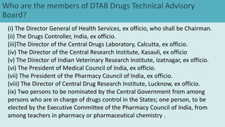 Drug Store Licensing, Drug Regulatory Authority in India and Schedule ...