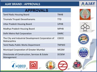 APPROVALS
Tamil Nadu Housing Board TNHB
Tirumala Tirupati Devasthanams TTD
Uttar Pradesh Housing Board UPHB
Madhya Pradesh Housing Board MPHB
Delhi Metro Rail Corporation DMRC
The City and Industrial Development Corporation of
Maharashtra
CIDCO
Tamil Nadu Public Works Department TNPWD
Municipal Corporation of Greater Mumbai MCGM
Directorate of Construction, Services & Estate
Management
DCSEM
AJAY BRAND : APPROVALS
 