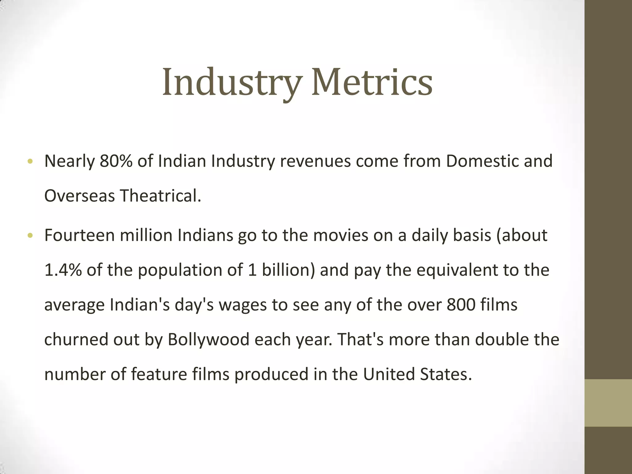 Industry Metrics
• Nearly 80% of Indian Industry revenues come from Domestic and
  Overseas Theatrical.

• Fourteen million Indians go to the movies on a daily basis (about
  1.4% of the population of 1 billion) and pay the equivalent to the
  average Indian's day's wages to see any of the over 800 films
  churned out by Bollywood each year. That's more than double the
  number of feature films produced in the United States.
 