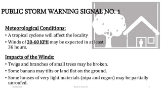 Public Storm Warning Signals Public Storm Warning Signals