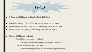 Comprehensive Overview of Acute Respiratory Distress Syndrome (ARDS ...