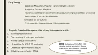 Comprehensive Overview of Acute Respiratory Distress Syndrome (ARDS ...