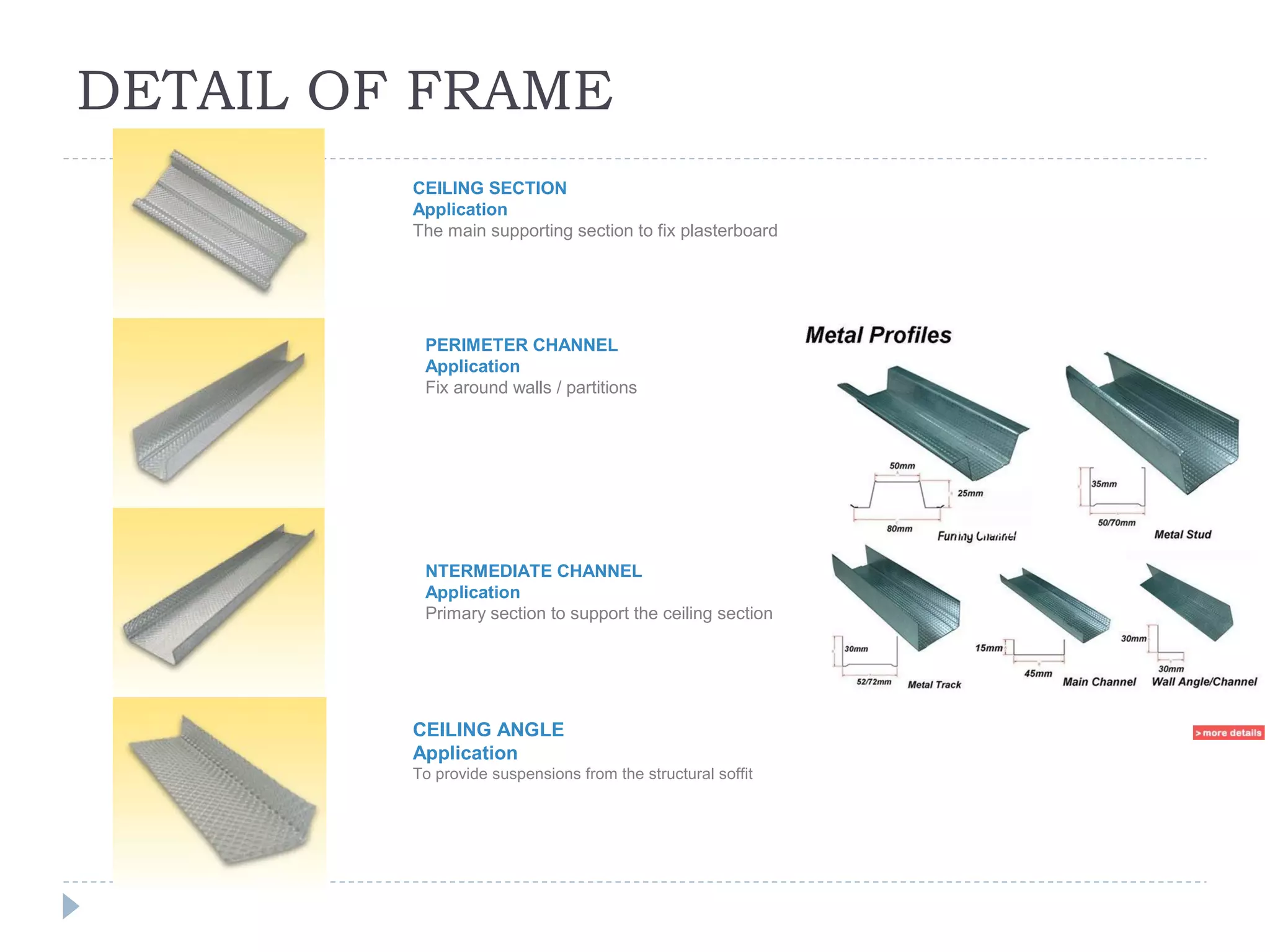 DETAIL OF FRAME
CEILING SECTION
Application
The main supporting section to fix plasterboard
PERIMETER CHANNEL
Application
Fix around walls / partitions
NTERMEDIATE CHANNEL
Application
Primary section to support the ceiling section
CEILING ANGLE
Application
To provide suspensions from the structural soffit
 