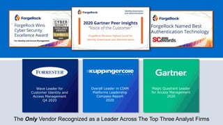 Copyright © 2021 ForgeRock. All rights reserved.
About ForgeRock
Wave Leader for
Customer Identity and
Access Management
Q4 2020
Overall Leader in CIAM
Platforms Leadership
Compass Report
2020
Magic Quadrant Leader
for Access Management
2020
The Only Vendor Recognized as a Leader Across The Top Three Analyst Firms
 