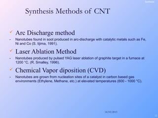 14/03/2013
12
Synthesis Methods of CNT
 Arc Discharge method
- Nanotubes found in soot produced in arc-discharge with catalytic metals such as Fe,
Ni and Co (S. Iijima, 1991).
 Laser Ablation Method
- Nanotubes produced by pulsed YAG laser ablation of graphite target in a furnace at
1200 °C. (R. Smalley, 1996).
 Chemical Vapor diposition (CVD)
- Nanotubes are grown from nucleation sites of a catalyst in carbon based gas
environments (Ethylene, Methane, etc.) at elevated temperatures (600 - 1000 °C).
Synthesis
 