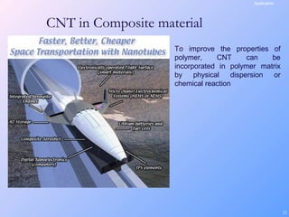 21
Application
CNT in Composite material
To improve the properties of
polymer, CNT can be
incorporated in polymer matrix
by physical dispersion or
chemical reaction
 