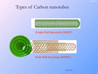 14/03/2013
6
Types of Carbon nanotubes
Single-Wall Nanotube (SWNT)
Multi-Wall Nanotube (MWNT)
Introduction
 