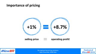 Re-engineering	pricing	solu/ons	
Ajay	Chourasia,	SKIM	Asia	
Festival of
#NewMR 2018
	
	
Importance	of	pricing	
selling price 	 operating proﬁt!	
+1%	 +8.7%	
 