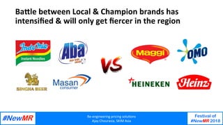 Re-engineering	pricing	solu/ons	
Ajay	Chourasia,	SKIM	Asia	
Festival of
#NewMR 2018
	
	
BaOle	between	Local	&	Champion	brands	has	
intensiﬁed	&	will	only	get	ﬁercer	in	the	region	
 
