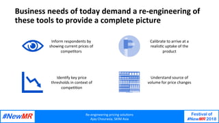 Re-engineering	pricing	solu/ons	
Ajay	Chourasia,	SKIM	Asia	
Festival of
#NewMR 2018
	
	
Business	needs	of	today	demand	a	re-engineering	of	
these	tools	to	provide	a	complete	picture	
Calibrate	to	arrive	at	a	
realis/c	uptake	of	the	
product	
Inform	respondents	by	
showing	current	prices	of	
compe/tors	
Iden/fy	key	price	
thresholds	in	context	of	
compe//on	
Understand	source	of	
volume	for	price	changes	
 