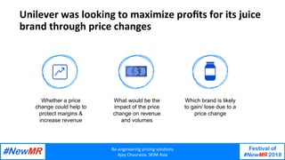 Re-engineering	pricing	solu/ons	
Ajay	Chourasia,	SKIM	Asia	
Festival of
#NewMR 2018
	
	
Unilever	was	looking	to	maximize	proﬁts	for	its	juice	
brand	through	price	changes		
Whether a price
change could help to
protect margins &
increase revenue
What would be the
impact of the price
change on revenue
and volumes
Which brand is likely
to gain/ lose due to a
price change
 