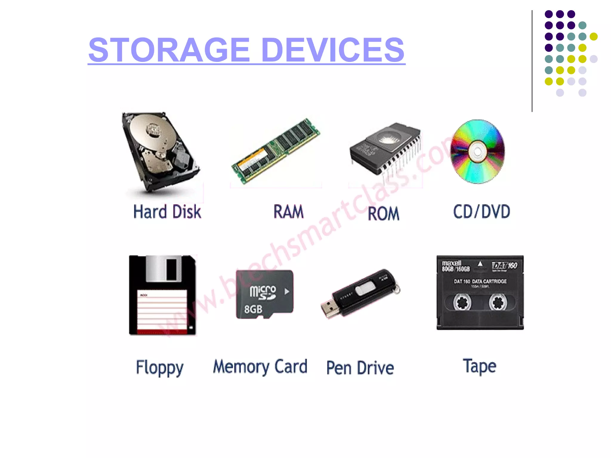 STORAGE DEVICES
 