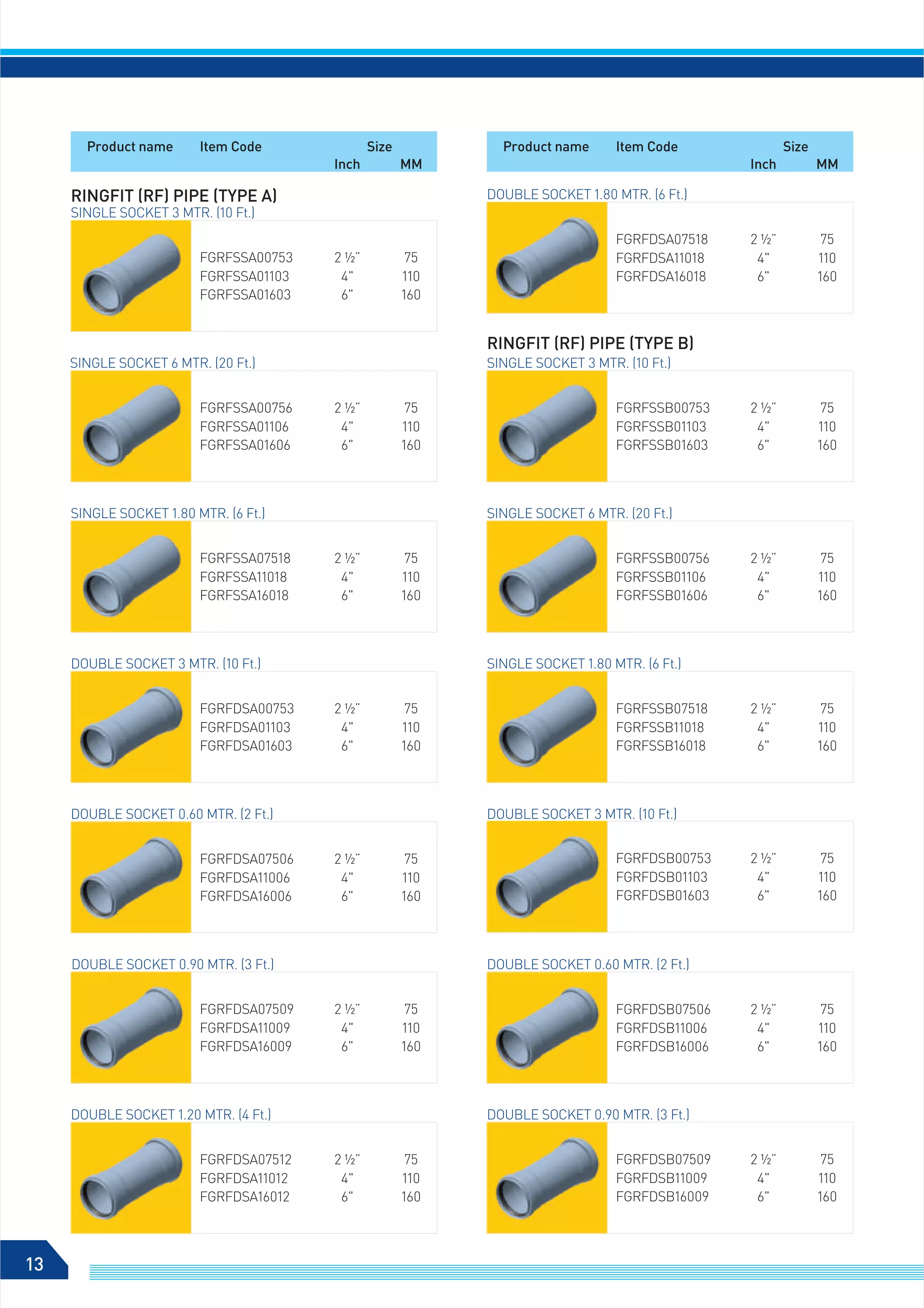 Ajay drainline catalogue swr pipes and fittings sewage pipes and