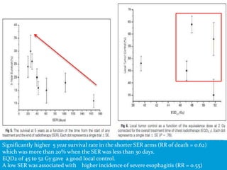 Timing between start of chemotherapy
and end of Radiation (SER)
De Ruysscher, D., Pijls-Johannesma, M., Bentzen, and others, (2006). Time between the first day of
chemotherapy and the last day of chest radiation is the most important predictor of survival in
limited-disease small-cell lung cancer. Journal of Clinical Oncology, 24(7), pp.1057--1063.
Four phase III trials
Role of SER – time from the start of any treatment until the end of radiotherapy
- local tumor control
- survival
- esophagitis.
Significantly higher 5 year survival rate in the shorter SER arms (RR of death = 0.62)
which was more than 20% when the SER was less than 30 days.
EQD2 of 45 to 52 Gy gave a good local control.
A low SER was associated with higher incidence of severe esophagitis (RR = 0.55)
 