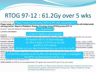 RTOG 97-12 : 61.2Gy over 5 wks
Komaki R, Swann RS, et al. Phase I study of thoracic radiation dose escalation with concurrent
chemotherapy for patients with limited small-cell lung cancer: Report of Radation Therapy
Oncology Group (RTOG) protocol 97-12
Phase I study to determine MTD of RT with concurrent CT
n = 64 patients
4 cycles of cisplatin and etoposide
RT started with D 1 of chemotherapy
At 1.8Gy/# daily to CTV for 45 Gy/25#
and RT to GTV bid for
the last 3,5,7,9,11 days (total dose 50.4, 54, 57.6, 61.2, 64.8)
3 of the first 5 patients in the 64.8Gy arm developed Grade 3 esophagitis;
the MTD was determined to be 61.2 Gy
 