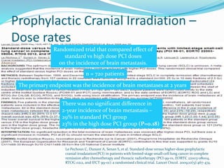Prophylactic Cranial Irradiation –
Dose rates
Le Pechoux C, Dunant A, Senan S, et al. Standard-dose versus higher-dose prophylactic
cranial irradaiation(PCI) in patients with limited-stage small-cell lung cancer in complete
remission after chemotherapy and thoracic radiotherapy (PCI 99-01, EORTC 22003-08004,
RTOG 0212, and IFCT 99-01): a randomised clinical trial. Lancet Oncol. 2009;10(5):467-474.
Randomized trial that compared effect of
standard vs high dose PCI doses
on the incidence of brain metastasis.
The primary endpoint was the incidence of brain metastases at 2 years
n = 720 patients
There was no significant difference in
2-year incidence of brain metastasis –
29% in standard PCI group
23% in the high dose PCI group (P=0.18)
 