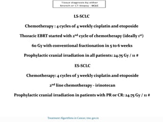 Treatment Algorithms in Cancer, tmc.gov.in
LS-SCLC
Chemotherapy : 4 cycles of 4 weekly cisplatin and etoposide
Thoracic EBRT started with 2nd cycle of chemotherapy (ideally 1st)
60 Gy with conventional fractionation in 5 to 6 weeks
Prophylactic cranial irradiation in all patients: 24.75 Gy / 11 #
ES-SCLC
Chemotherapy: 4 cycles of 3 weekly cisplatin and etoposide
2nd line chemotherapy - irinotecan
Prophylactic cranial irradiation in patients with PR or CR: 24.75 Gy / 11 #
 