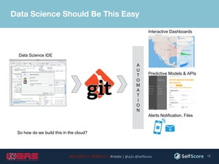 “Full Stack” Data Science with R for Startups: Production-ready with ...
