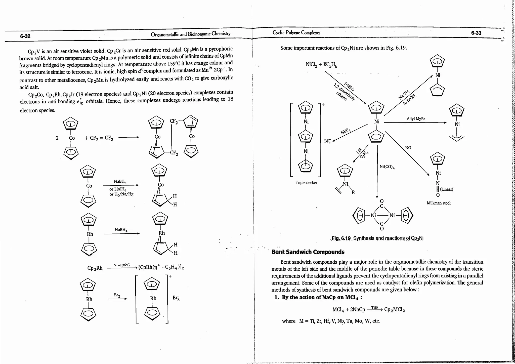 ajay kumar organo.pdf