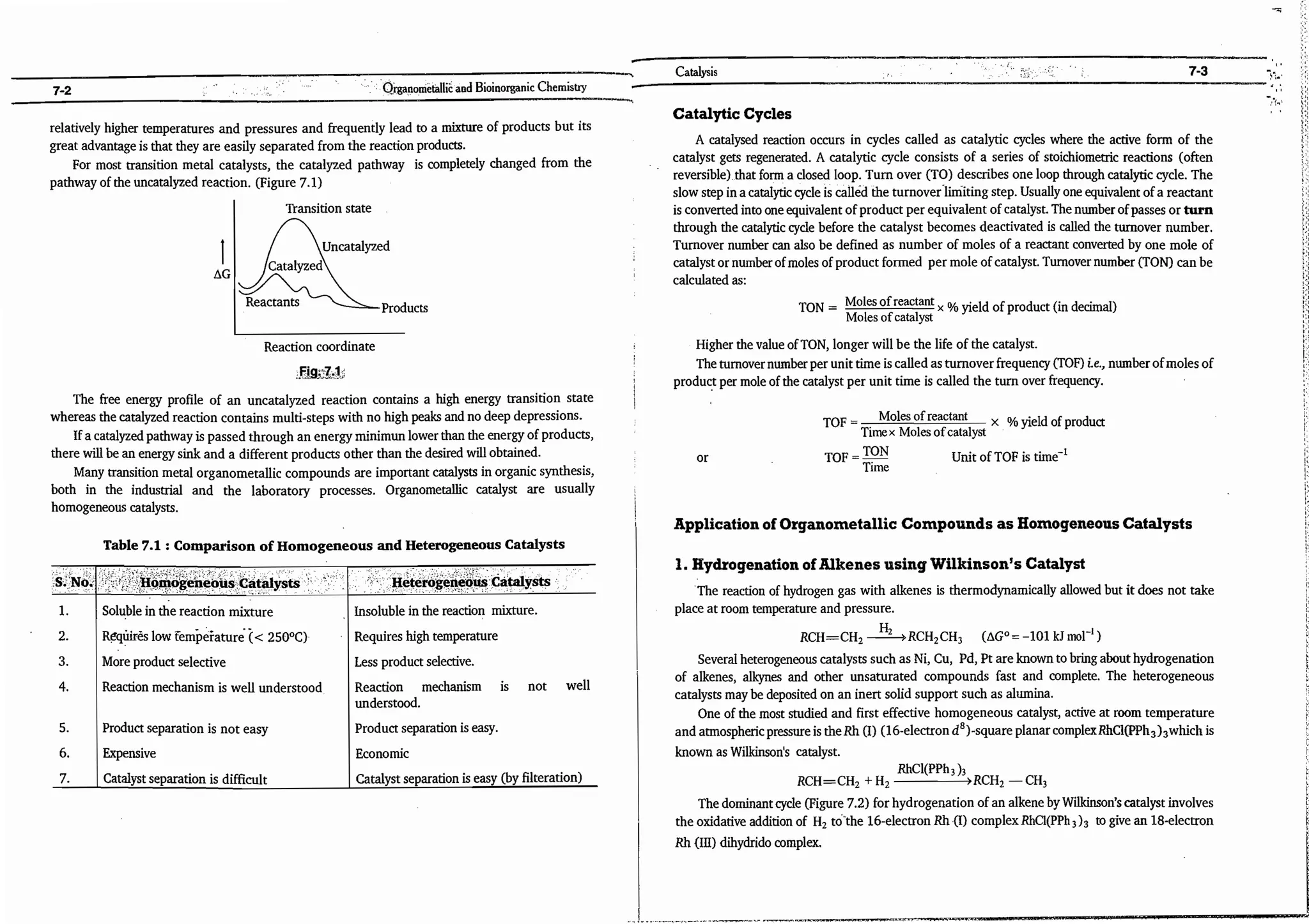 ajay kumar organo.pdf