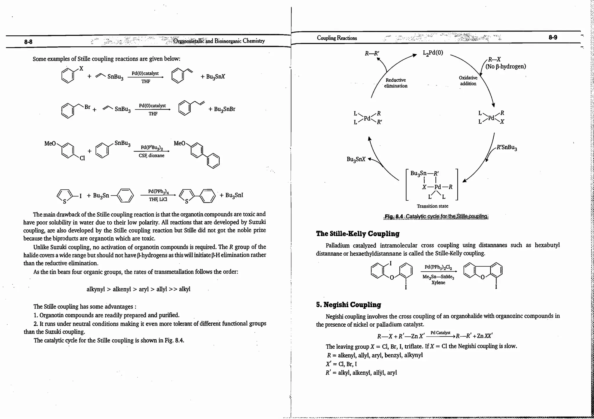 ajay kumar organo.pdf