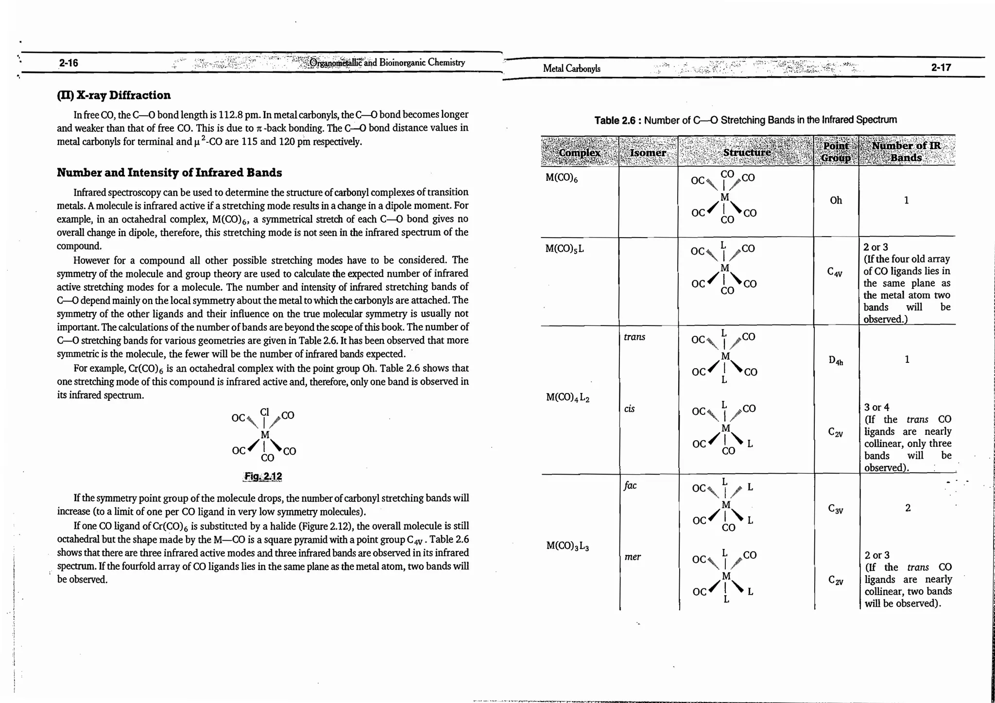 ajay kumar organo.pdf