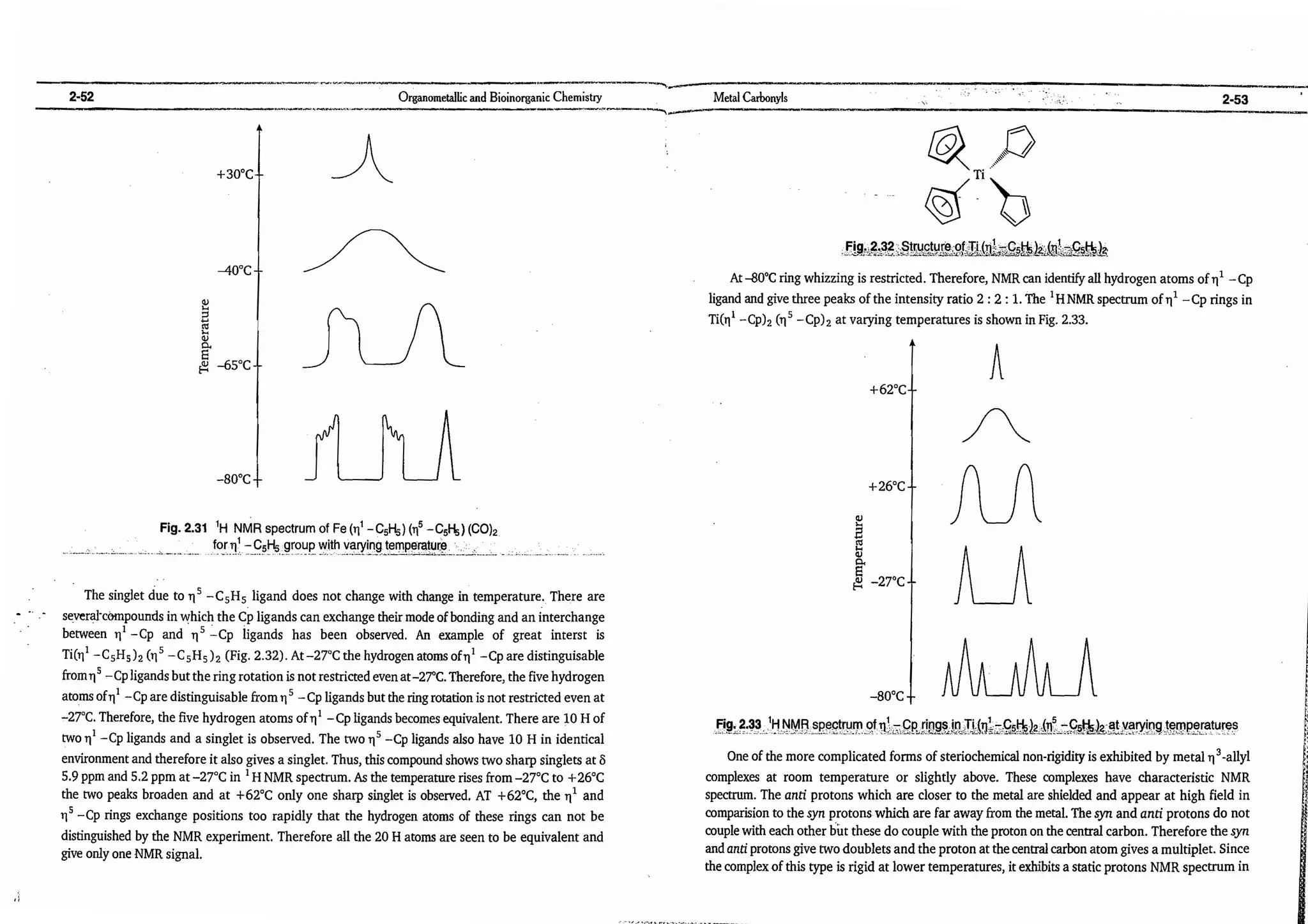 ajay kumar organo.pdf