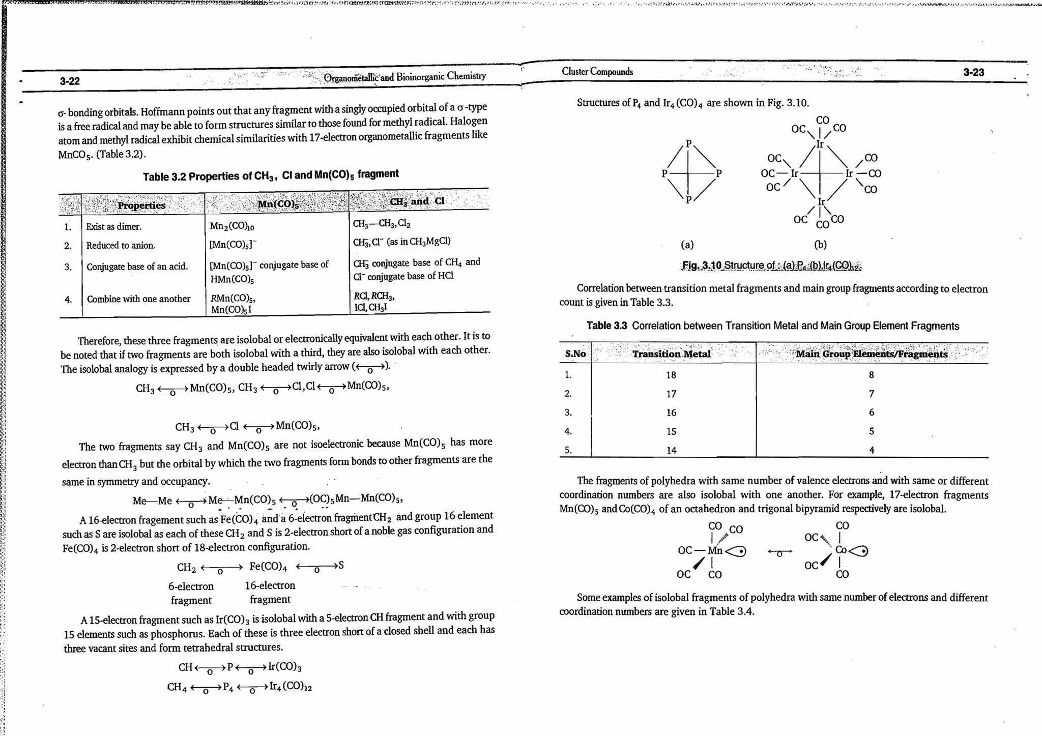 ajay kumar organo.pdf