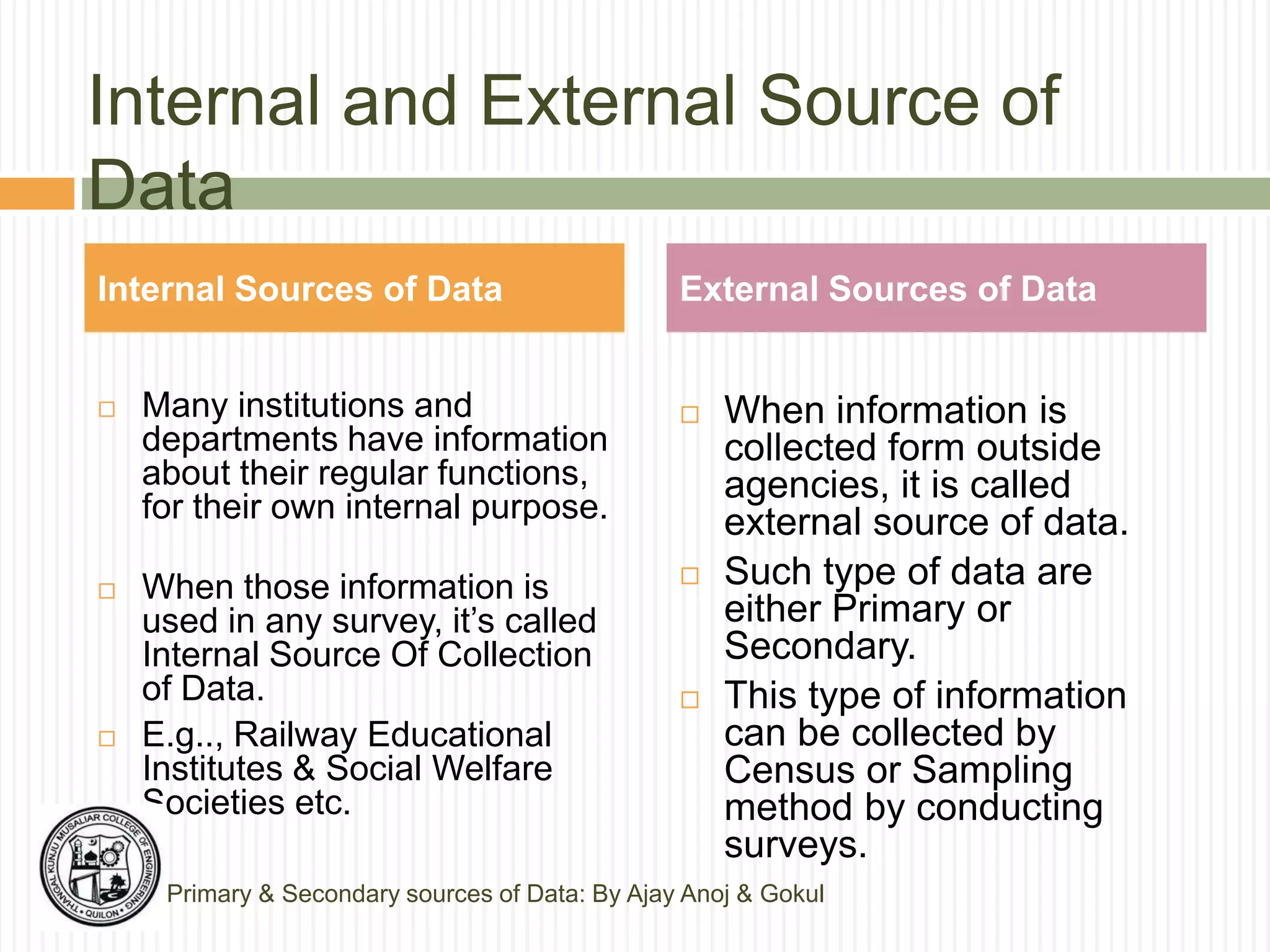 Internal and External Source of
Data
 Many institutions and
departments have information
about their regular functions,
for their own internal purpose.
 When those information is
used in any survey, it’s called
Internal Source Of Collection
of Data.
 E.g.., Railway Educational
Institutes & Social Welfare
Societies etc.
 When information is
collected form outside
agencies, it is called
external source of data.
 Such type of data are
either Primary or
Secondary.
 This type of information
can be collected by
Census or Sampling
method by conducting
surveys.
Primary & Secondary sources of Data: By Ajay Anoj & Gokul
Internal Sources of Data External Sources of Data
 