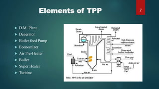 Elements of TPP
 D.M Plant
 Deaerator
 Boiler feed Pump
 Economizer
 Air Pre-Heater
 Boiler
 Super Heater
 Turbine
7
 