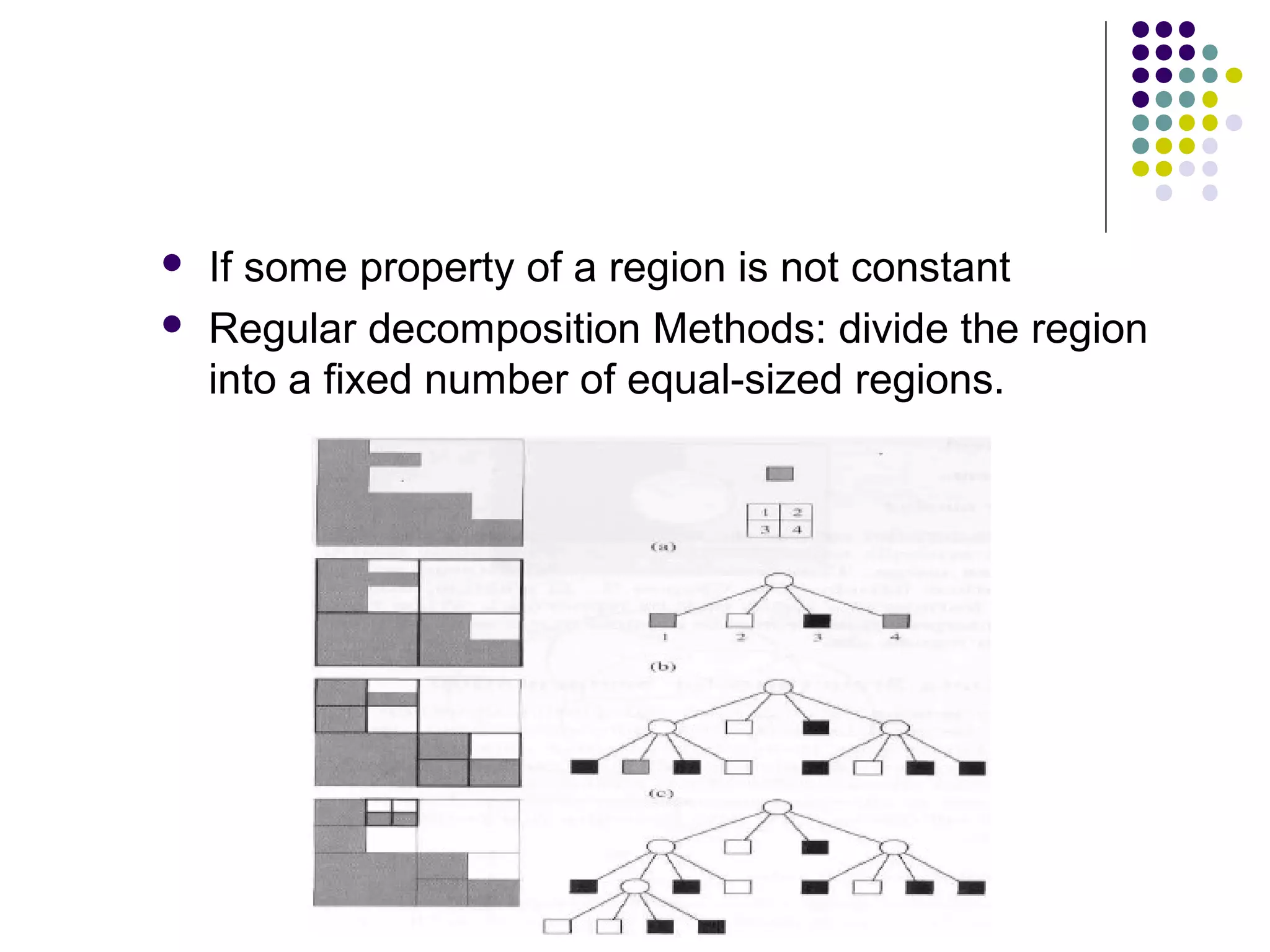 


If some property of a region is not constant
Regular decomposition Methods: divide the region
into a fixed number of equal-sized regions.

 