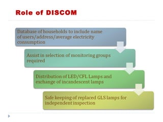 Role of DISCOM
 