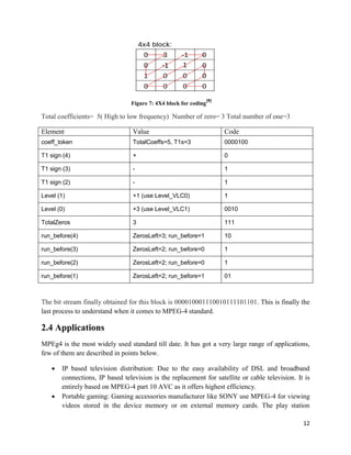 12
Figure 7: 4X4 block for coding
[8]
Total coefficients= 5( High to low frequency) Number of zero= 3 Total number of one=3
Element Value Code
coeff_token TotalCoeffs=5, T1s=3 0000100
T1 sign (4) + 0
T1 sign (3) - 1
T1 sign (2) - 1
Level (1) +1 (use Level_VLC0) 1
Level (0) +3 (use Level_VLC1) 0010
TotalZeros 3 111
run_before(4) ZerosLeft=3; run_before=1 10
run_before(3) ZerosLeft=2; run_before=0 1
run_before(2) ZerosLeft=2; run_before=0 1
run_before(1) ZerosLeft=2; run_before=1 01
The bit stream finally obtained for this block is 000010001110010111101101. This is finally the
last process to understand when it comes to MPEG-4 standard.
2.4 Applications
MPEg4 is the most widely used standard till date. It has got a very large range of applications,
few of them are described in points below.
 IP based television distribution: Due to the easy availability of DSL and broadband
connections, IP based television is the replacement for satellite or cable television. It is
entirely based on MPEG-4 part 10 AVC as it offers highest efficiency.
 Portable gaming: Gaming accessories manufacturer like SONY use MPEG-4 for viewing
videos stored in the device memory or on external memory cards. The play station
 