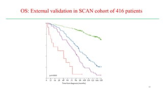 Prognostication of Chronic Lymphocytic Leukemia: IPI | PPTX