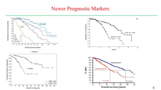 Prognostication of Chronic Lymphocytic Leukemia: IPI | PPTX