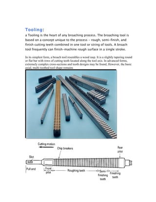 Tooling:
a Tooling is the heart of any broaching process. The broaching tool is
based on a concept unique to the process -...