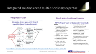 Integrated solutions need multi-disciplinary expertise
March 16, 2016 FDA CDER White Oak, Building 22, Room 2205 6
Integrated Solution Needs Multi-disciplinary Expertise
Research Related to Formulation and Pharmaceutical Product Stability. Advisory Committee for Pharmaceutical Science. April 14, 2010
 