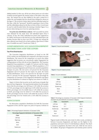 Experimental Analysis of Toe Print Class Distribution in Caucasian and ...
