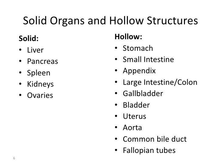 AJ. Bowel Injuries. 26 apr 2012
