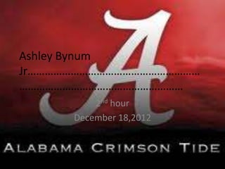 Ashley Bynum
Jr……………………………………………………
…………………………………………………
          2nd hour
      December 18,2012
 