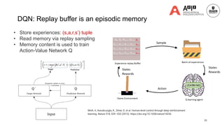 DQN: Replay buffer is an episodic memory
• Store experiences: (s,a,r,s’) tuple
• Read memory via replay sampling
• Memory content is used to train
Action-Value Network Q
26
Mnih, V., Kavukcuoglu, K., Silver, D. et al. Human-level control through deep reinforcement
learning. Nature 518, 529–533 (2015). https://doi.org/10.1038/nature14236
 
