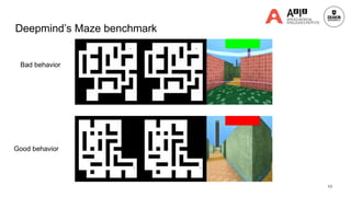 Deepmind’s Maze benchmark
53
Bad behavior
Good behavior
 