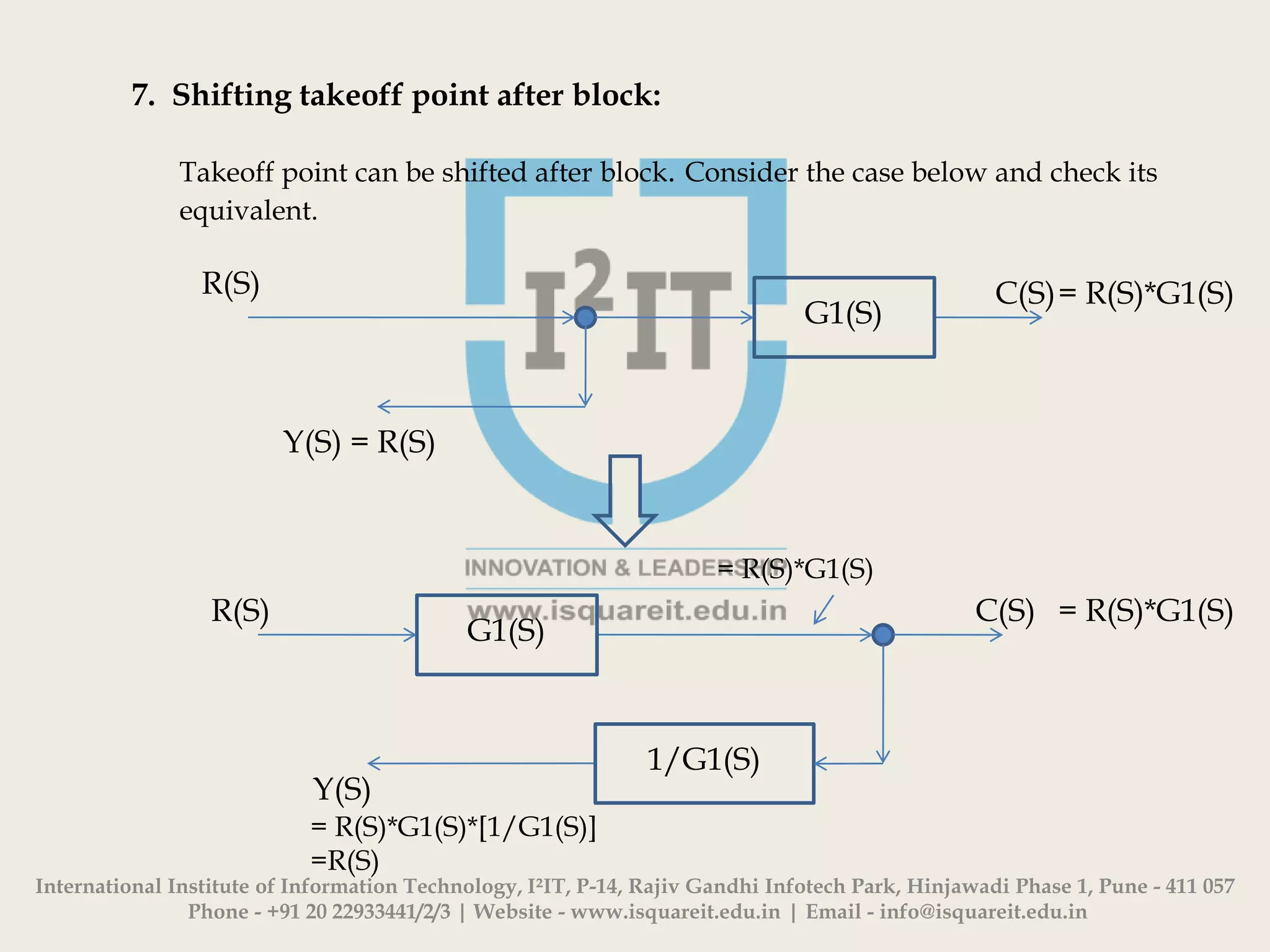 Block Diagram Reduction Techniques PPT Block diagram reduction techniques ppt