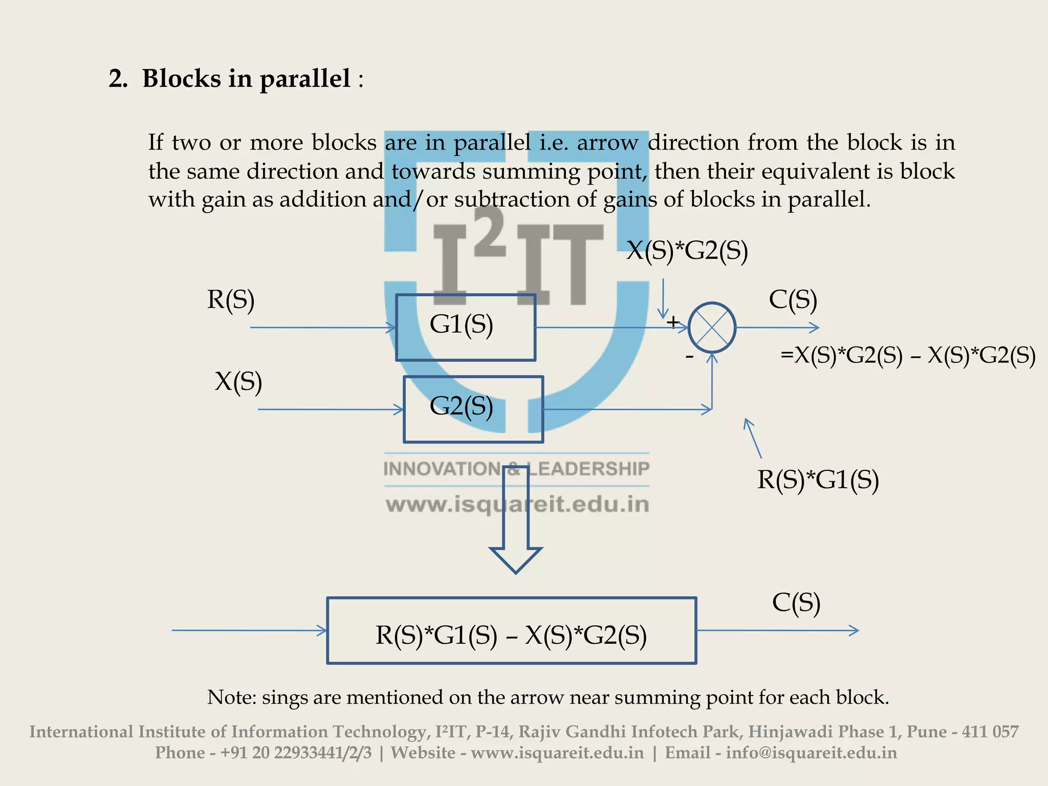 Block Diagram Reduction Techniques PPT Block diagram reduction techniques ppt